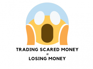traders lose