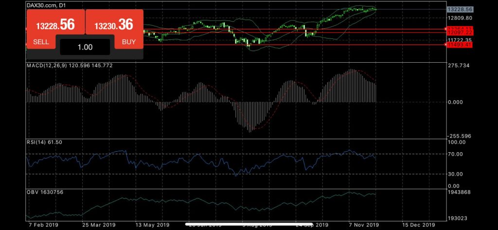 here is why traders lose