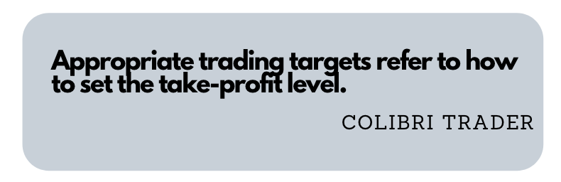 Trading Targets