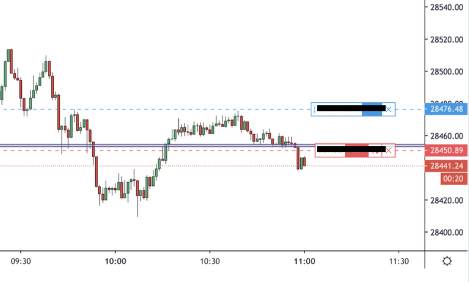 The First Trading Week of September