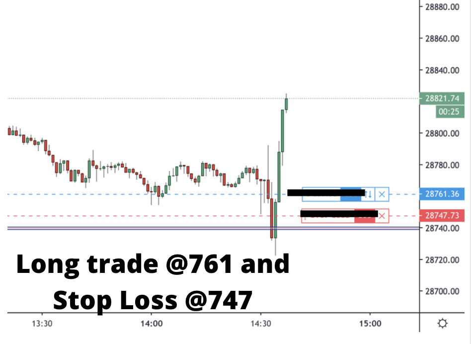 The First Trading Week of September