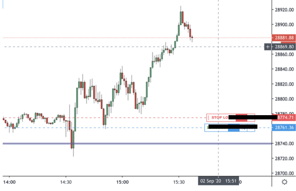 The First Trading Week of September