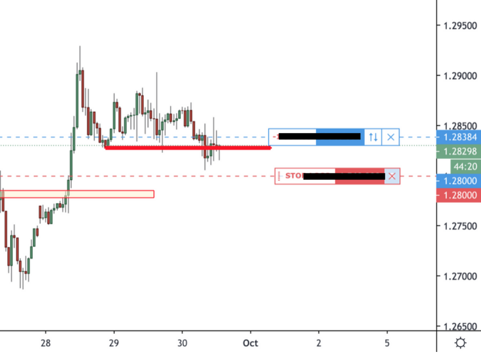 Live Trading Results