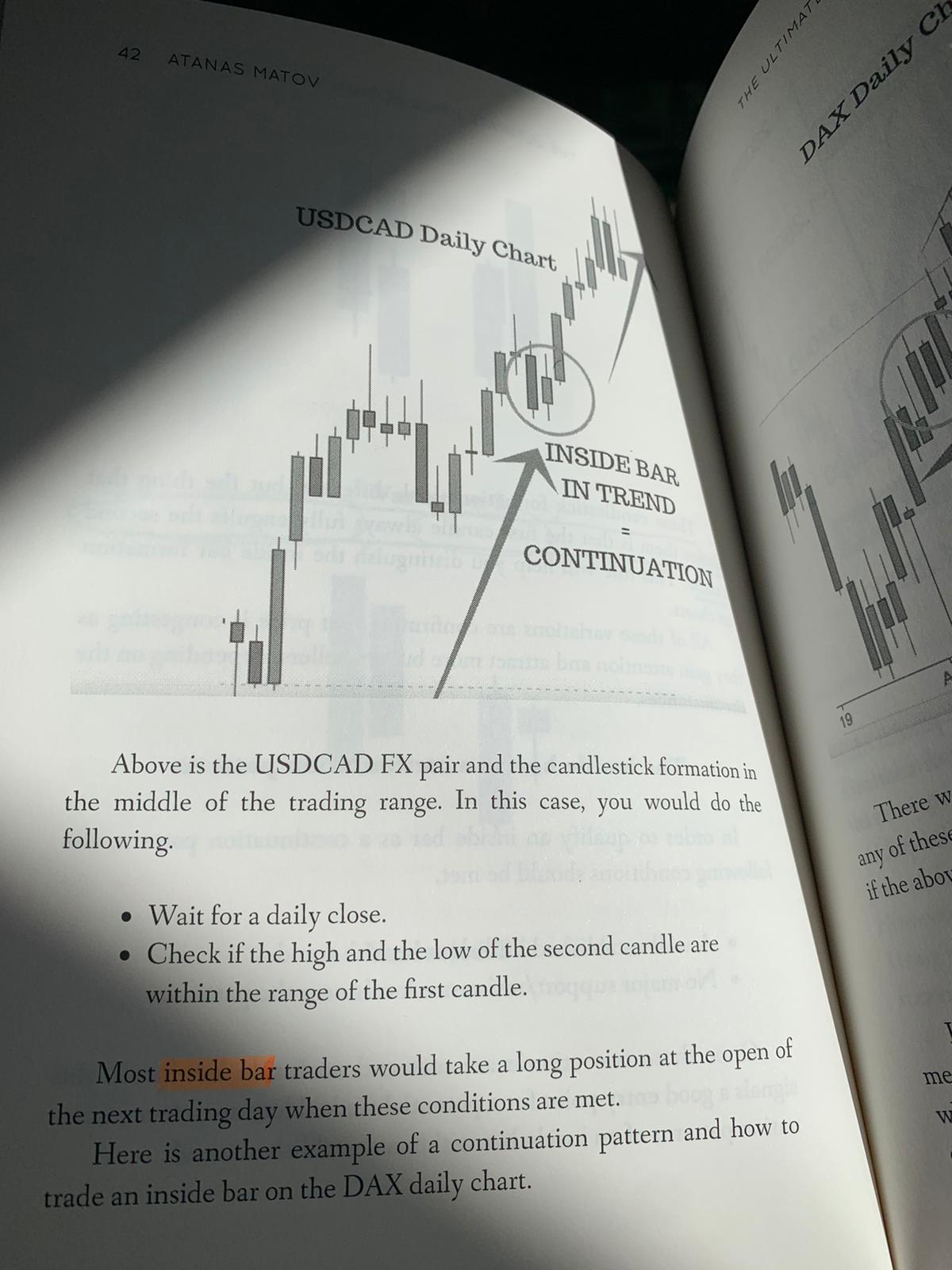 price action patterns book