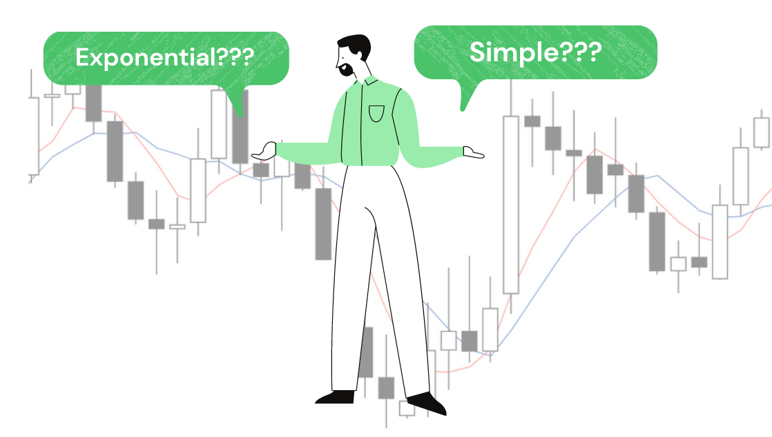 Simple vs. Exponential Moving Average