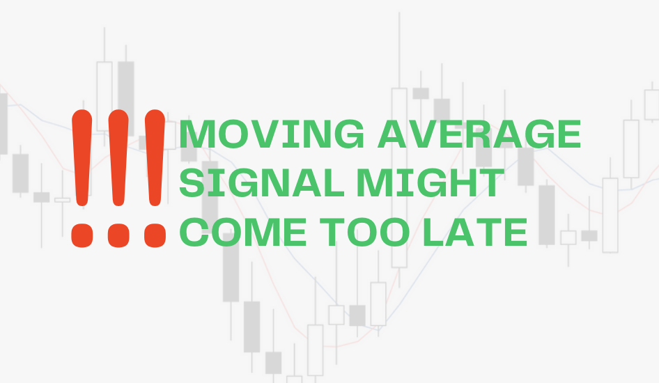 Cons of Using Moving Averages