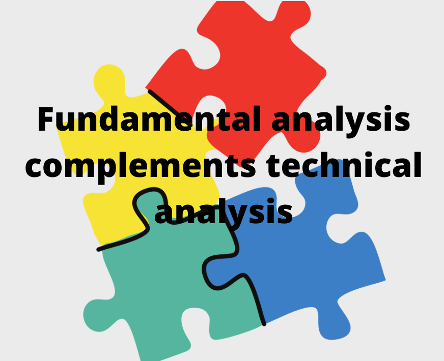 fundamental and technical strategies