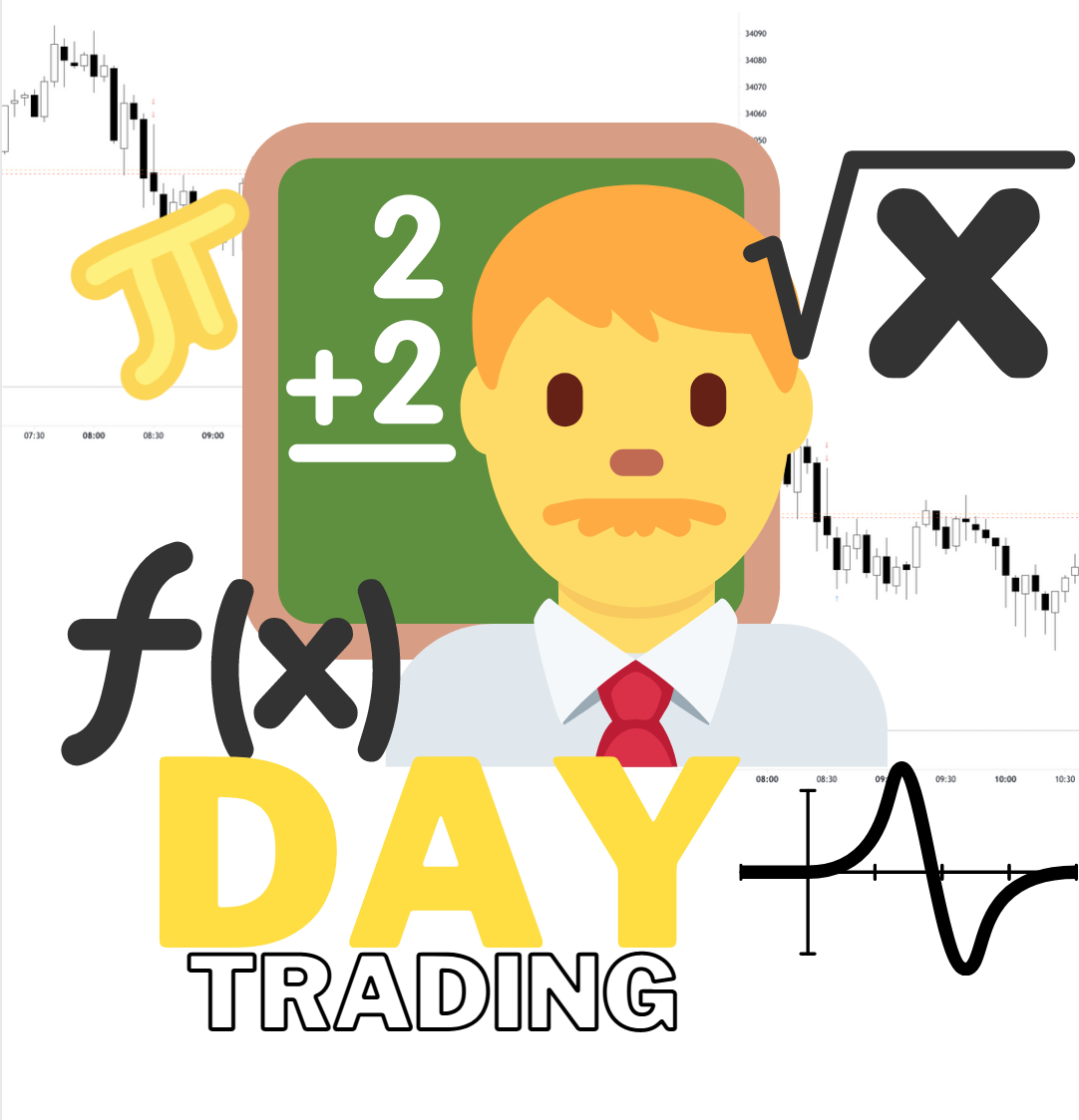 day trading strategies