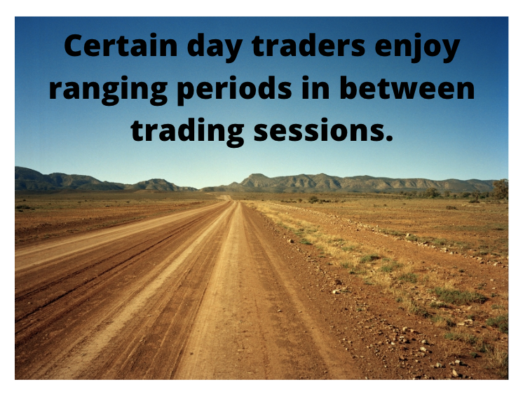Day Trading Strategies image