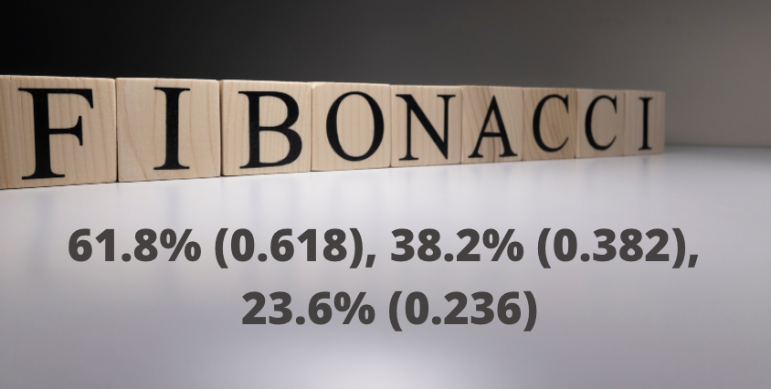 fibonacci retracements in swing trading