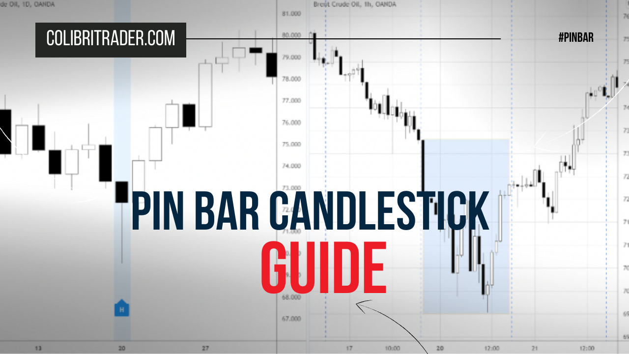 pin bar candlestick