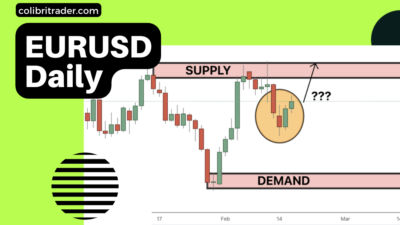 EURUSD Trading Analysis 16.02.2022