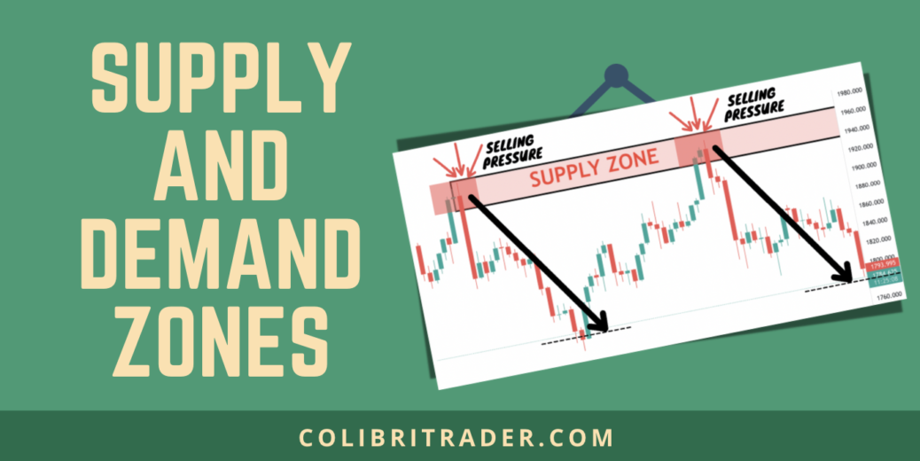 Supply and Demand Zones (Ultimate Trading Guide)