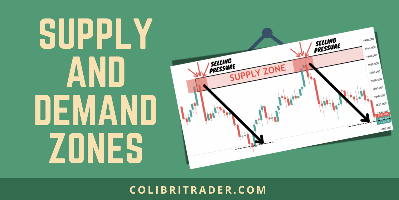 supply and demand zones