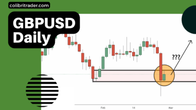 GBPUSD Trading Analysis 27.02.2022