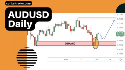 AUDUSD Trading Analysis 02.02.2022