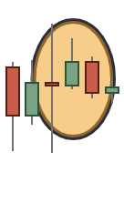 USDJPY Trading Analysis 07.03.2022