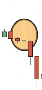 USDJPY Trading Analysis 07.03.2022