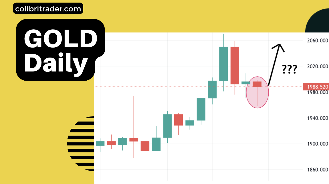 Gold Trading Analysis 14.03.2022