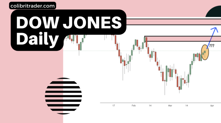 Dow Jones Trading Analysis 28.03.2022