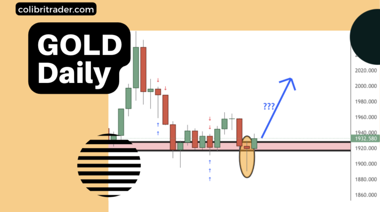 Gold Trading Analysis 30.03.2022