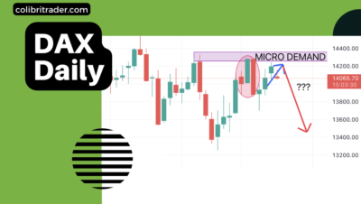 DAX Trading Analysis 24.05.2022