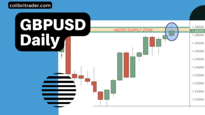 gbpusd trading analysis 30.05.2022