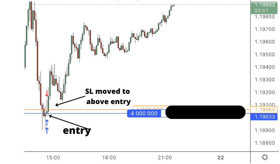 gbpusd