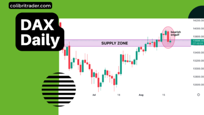 Germany 30 (DAX) Trading Analysis 18.08.2022