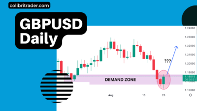 GBPUSD Trading Analysis 24 August, 2022