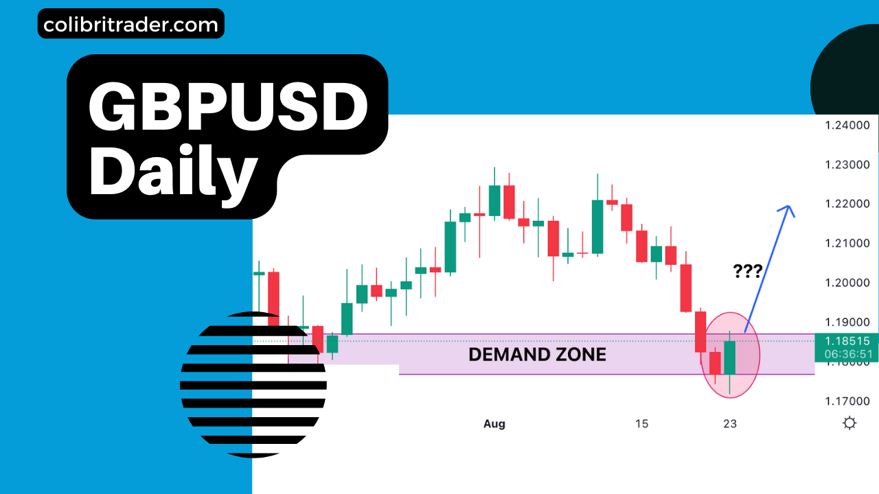 GBPUSD Trading Analysis 24 August, 2022