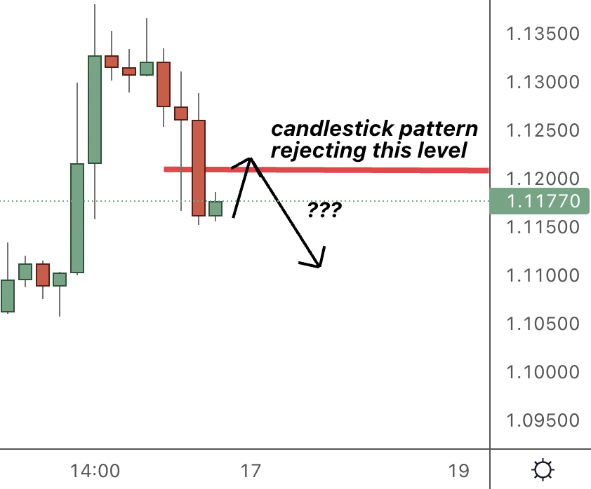 gbpusd