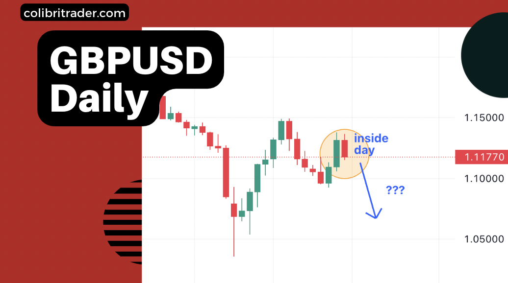 GBPUSD Trading Analysis 17/10/2022