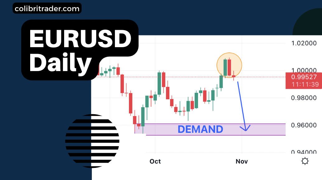 EURUSD Trading Analysis 28.10.2022