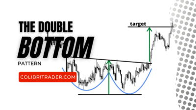 double bottom pattern