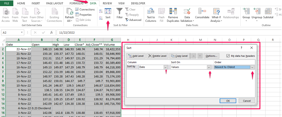 Automated Stock Trading System In Excel