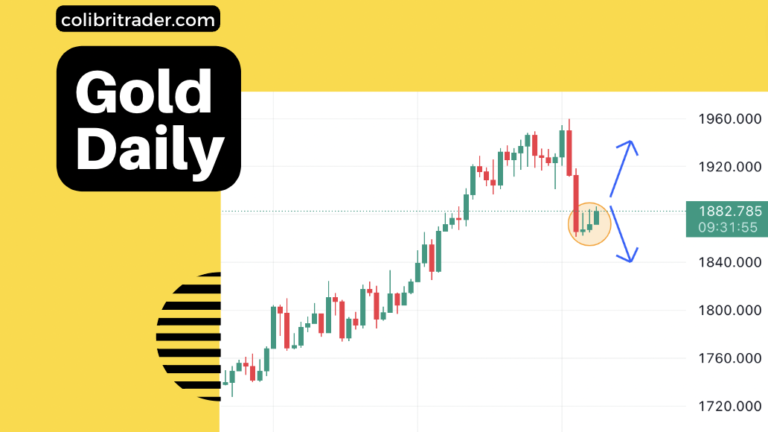 Gold Trading Analysis 08.02.2023