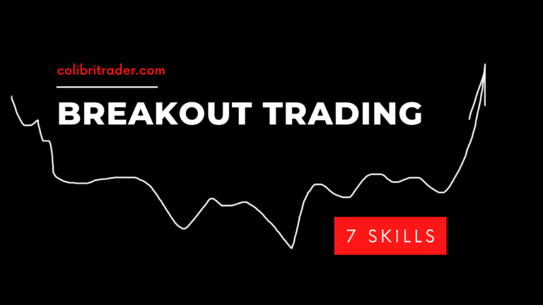 breakout trading