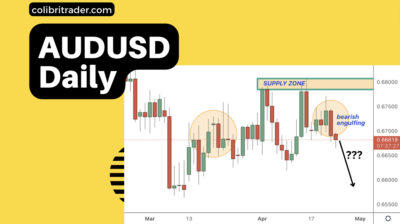 AUDUSD Trading Analysis 24.04.2023