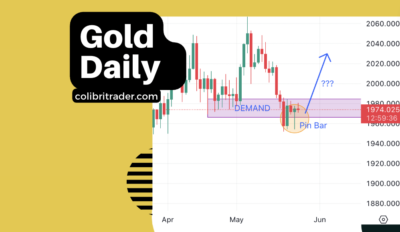 Gold Trading Analysis 24.05.2023