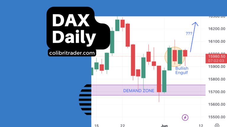 DAX (Germany 30) Trading Analysis 07.06.2023