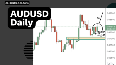 AUDUSD Trading Analysis 27.07.2023