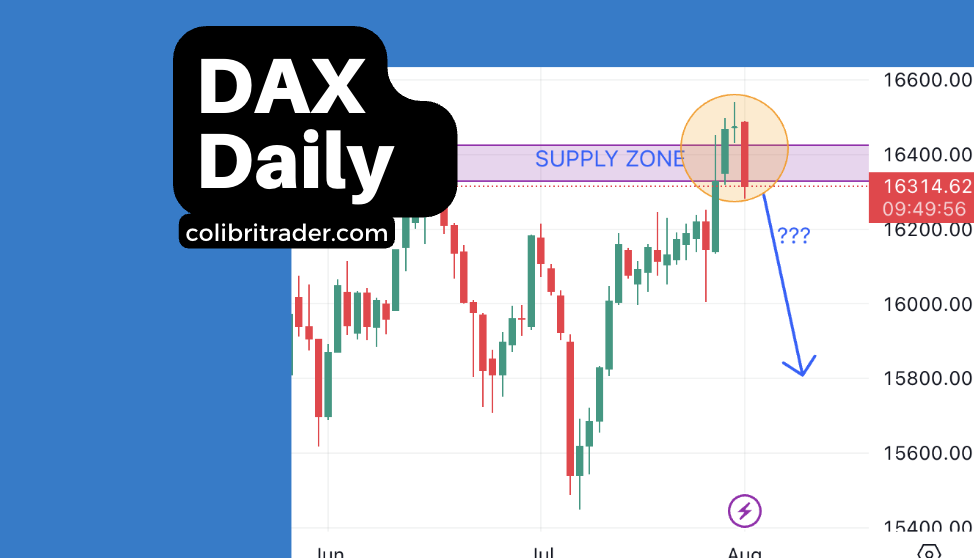 DAX Trading Analysis 01.08.2023