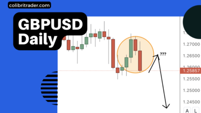 GBPUSD Trading Analysis 03.09.2023