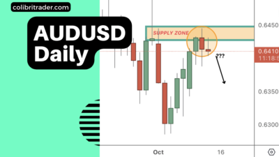 AUDUSD Trading Analysis 12.10.2023
