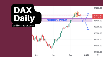 DAX Trading Analysis 20.12.2023