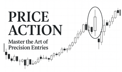 Price Action Trading Strategies