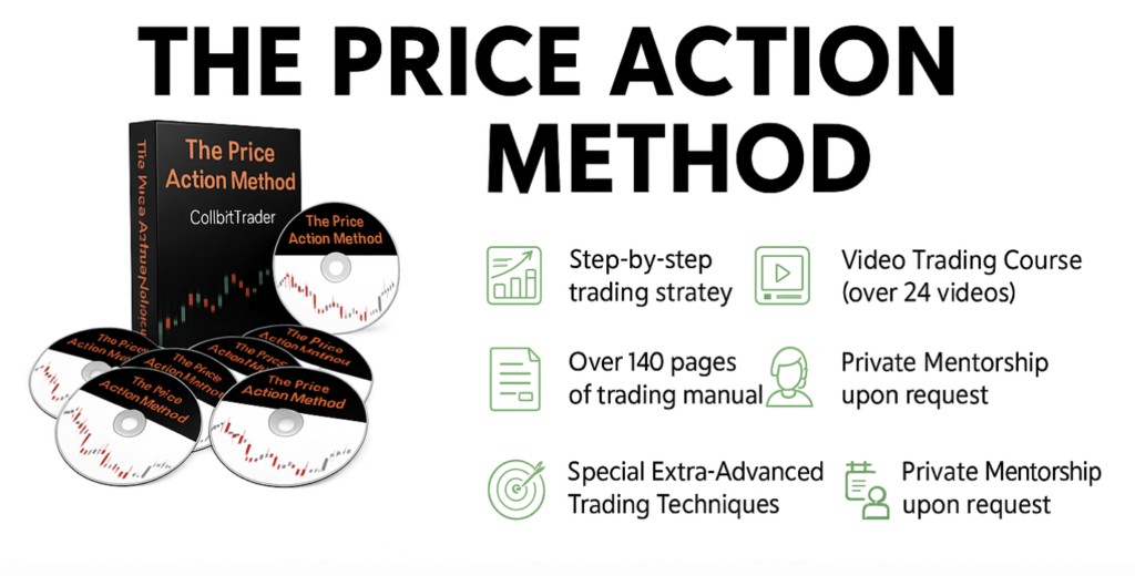 price action course