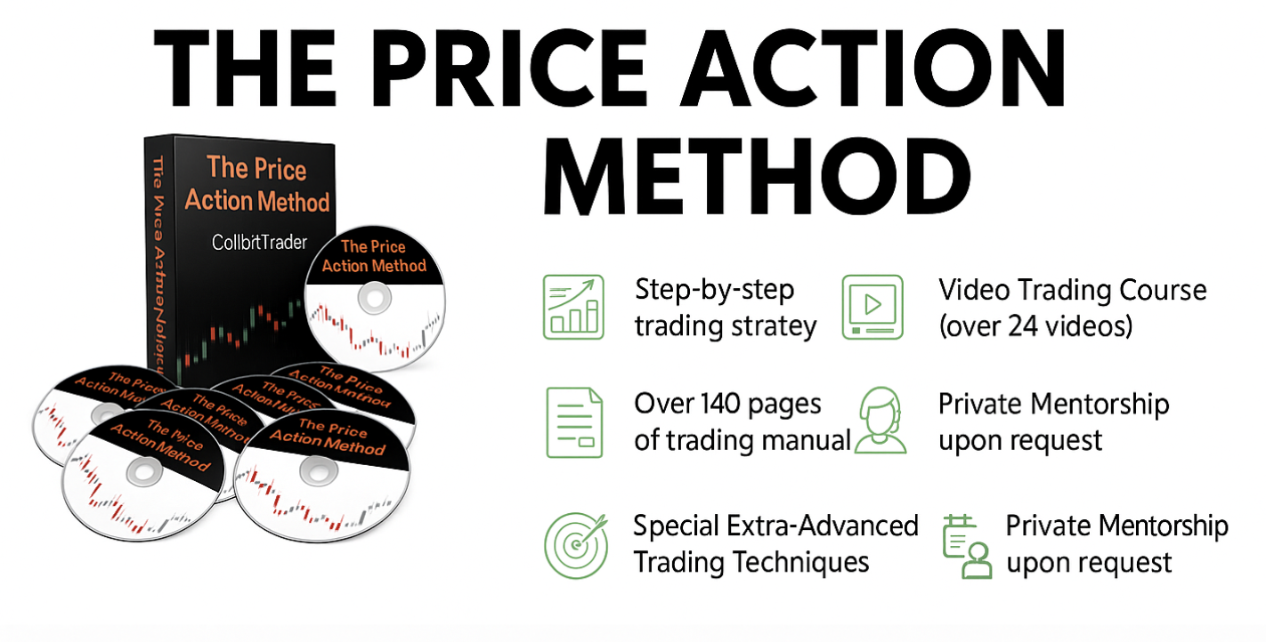 price action course