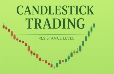 candlestick patterns